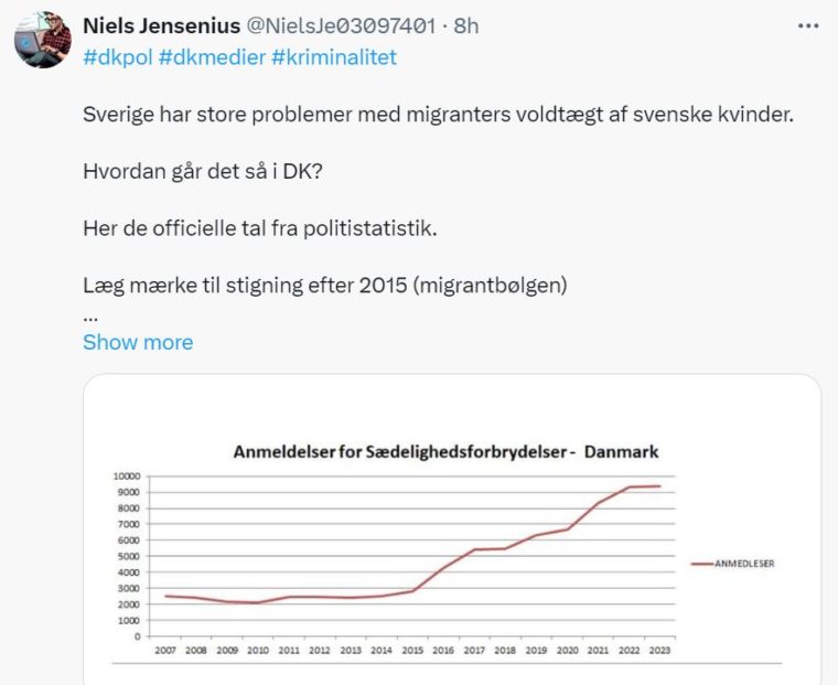 Stigning-i-voldtaegter-i-DK-efter-2015